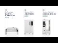 Solución de Alta Productividad - Skyline - Electrolux Professional