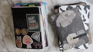 Bullet Journal Basics | Planning for 2020
