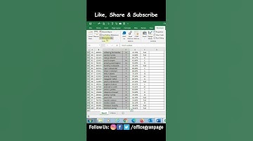 VBA Code for Change CASE of text in Excel | How to Change Case of Font in Excel by VBA #Shorts