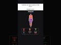Get your strength score using the Stronger app. Search 'stronger' on the app store