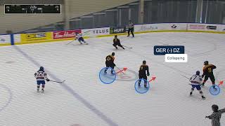 Back Check Teach - Support Play vs Back Check Middle
