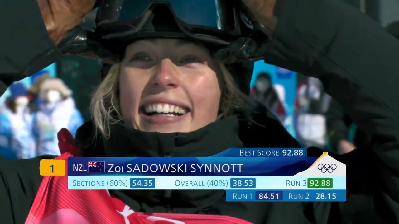 Zoi Sadowski-Synnott » Snow Sports