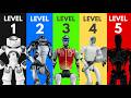 The 5 Levels of Robot Athlete