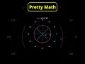 Pretty Maths | Polar Graphs | PM002 #maths #mathstricks