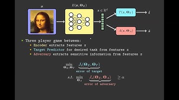 DDN Workshop: Adversarial Representation Learning With Closed-Form Solvers (Sadeghi et al) [full]