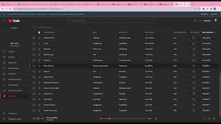 Фонотека   YouTube Studio   Google Chrome 2023 10 10 21 35 41