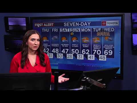 19atNOON Live FIRST ALERT Thursday Afternoon Forecast