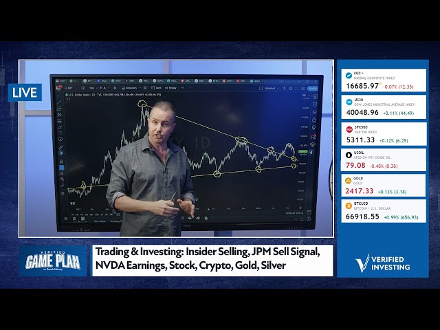 Trading & Investing: Insider Selling, JPM Sell Signal, NVDA Earnings, Stock, Crypto, Gold, Silver class=