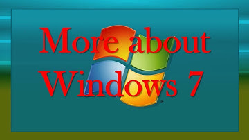 1)Class IV ||Computer Science||Chapter-2|| More about Windows 7 || Part 1