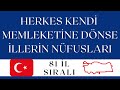 Türkiye'de En Çok Nereli Var? - Kütüğe Göre İllerin Nüfusları - Hangi Şehirden Kaç Kişi Var?