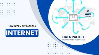 What Is the Internet Really? | How Data Travels Across the World (Explained Simply)