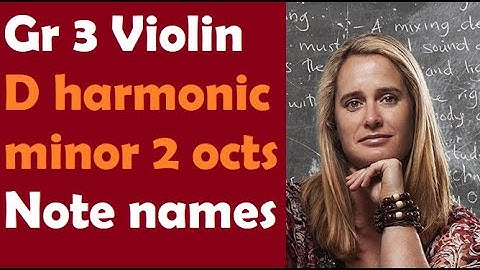 How to play D harmonic minor scale and arpeggio 2 octaves – Step 1 (note names and finger frames)