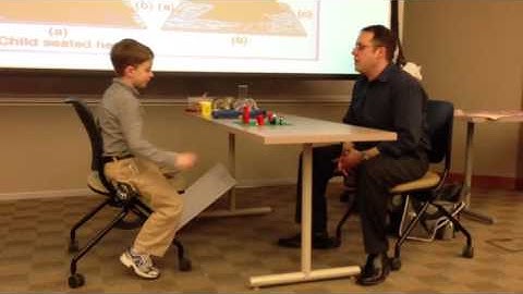 Egocentrism Three Mountain View