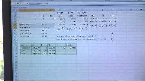 (19) Partitioning Variance