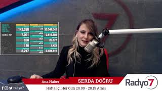 Klasik Türk Müziğinin Sevilen Sesi Hüner Coşkuner Hayata Veda Etti