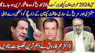 Imran Khan & PTI's latest Horoscope | Dr Umar Farooq Astrologer latest predictions