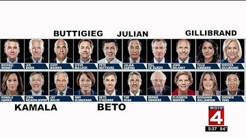 How well do you know the Democratic presidential candidates?