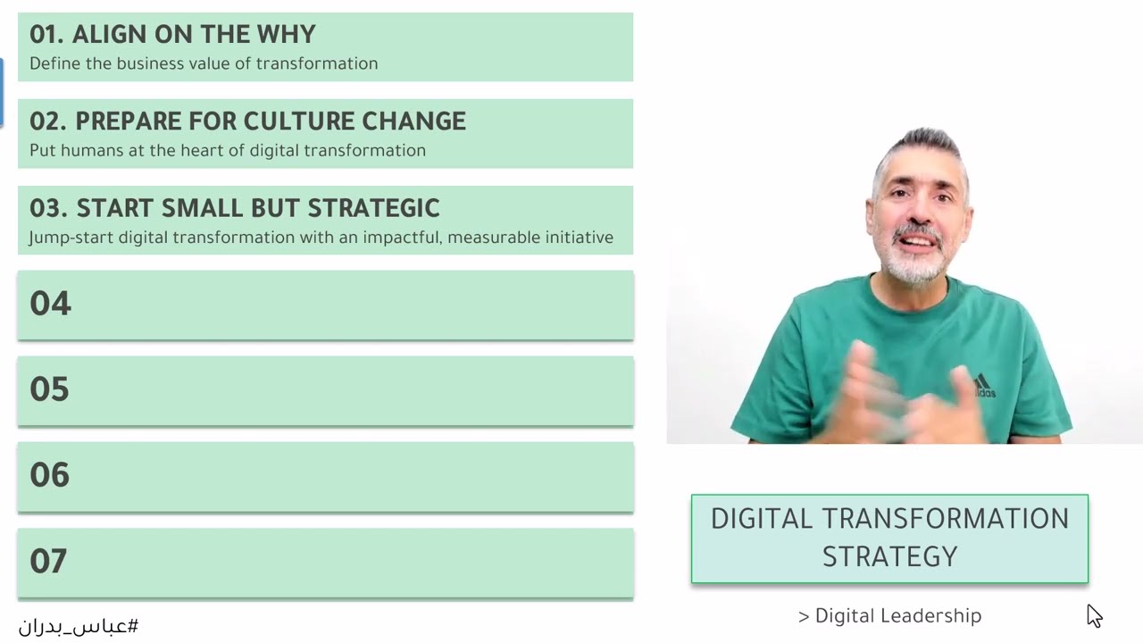 DX Strategy استراتيجية للتحول الرقمي