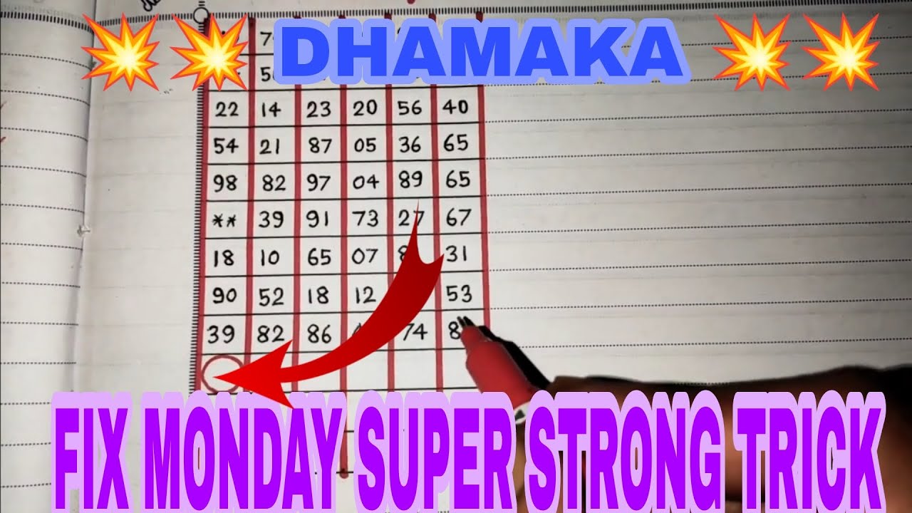 Kalyan Today 120922। Strong Jodi Trick Today। Kalyan Matka Today Open। Fix Jodi & Kalyan Chart