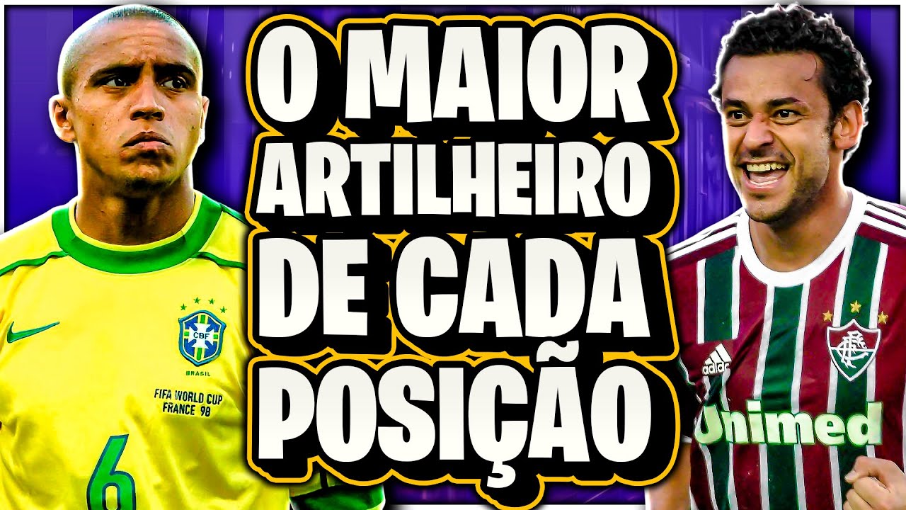 TNT Sports BR on X: Ranking de maiores artilheiros DO MUNDO em