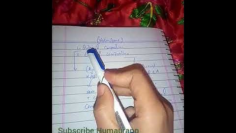 Vector Space|External Composition|Internal Composition