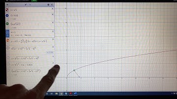 Mathematical Models: Building Functions (Part   6)