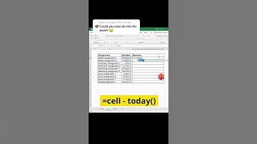 Monitor deadlines in excel