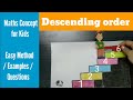 Understanding Descending Order