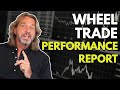 The Wheel Options Strategy Performance Report | Review Of My Trade Performance Over The Last Month