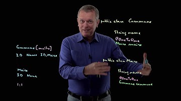 06 - 01 - Etablir une relation unidirectionnelle ou bidirectionelle entre deux entités JPA