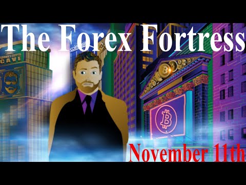 FX Market Analysis TODAY + Bitcoin BREAKOUT Incoming? All USD Forex Pairs Price Analysis November 10