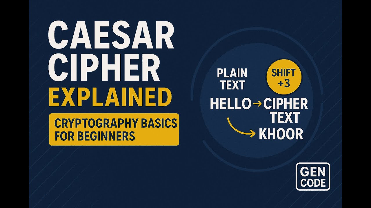 Caesar Cipher Explained | Cryptography Basics for Beginners | Gen Code ...
