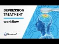 rTMS Depression Treatment Workflow
