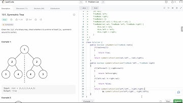Symmetric Tree in Hindi | LeetCode 101 | Top Interview Questions
