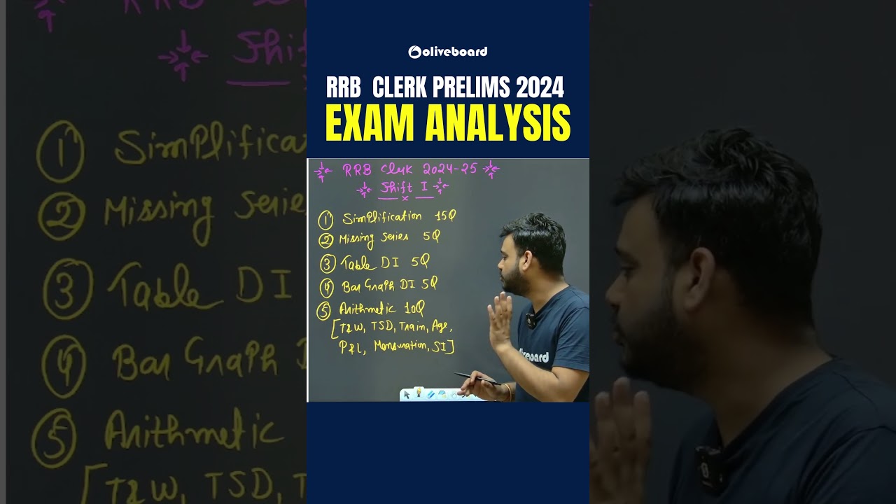 IBPS RRB Clerk Analysis 2024 