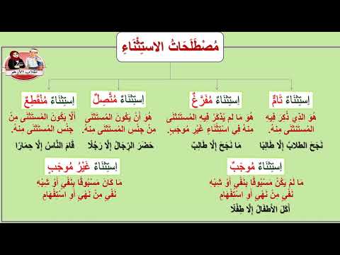   الاستثناء وأركانه         