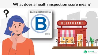 What Does a Health Inspection Score Mean? | Health Inspections Explained: Part 3 screenshot 1