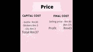 Microeconomics assignment 2