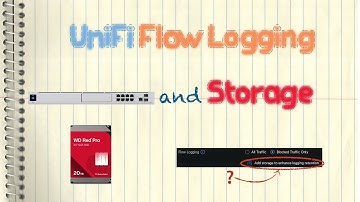 Ubiquiti UniFi Flow Logging and Storage (Add storage to enhance logging retention)
