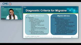 Managing Migraine in Primary Care and Women’s Health Practice Settings