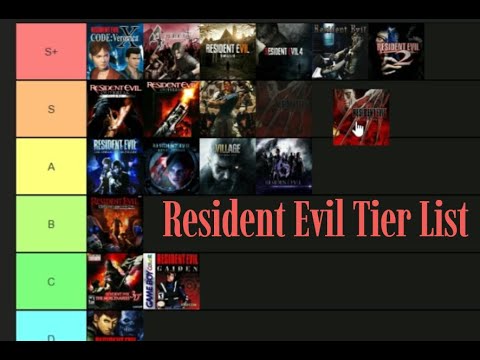 Resident evil tier list - YouTube