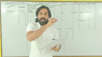 SYBCom / SYBaf Conversion of a firm into Limited Company Part 2 by Karim Sir (Gurukul Classes)