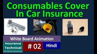 Consumables cover in motor Insurance