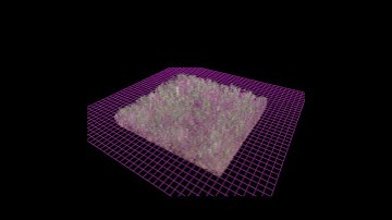 Ecosynth Browser Preview