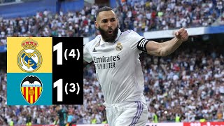 Real Madrid 1-1 Valencia (4-3 penalties) | HIGHLIGHTS | Spanish Super Cup