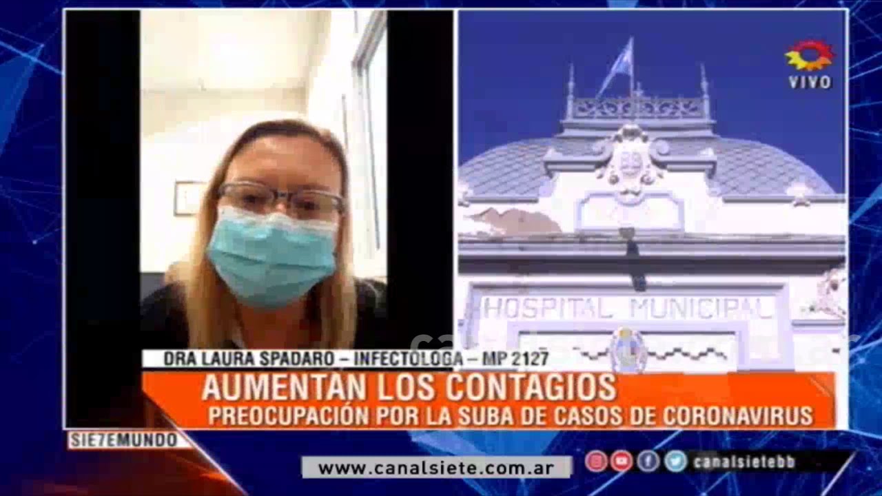 Aumentan los casos y hay preocupación - Dra. María Laura Spadaro