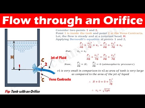 Flow through an Orifice - Explained.