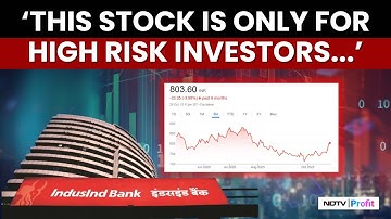 Indusind Bank Share Price Fall By Over 4% In 6 Months: Should You Still Bet On This Stock?