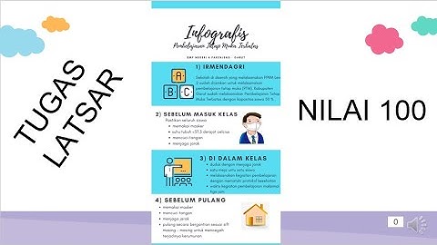 Infografis Alur Pembelajaran Tatap Muka Terbatas SMPN 4 Pakenjeng