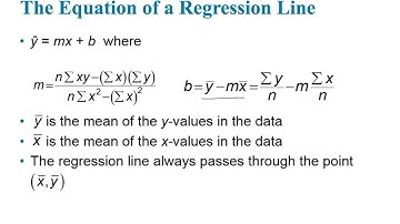 EGCC MTH128 Lesson 9.2 Video